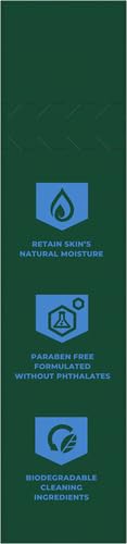 Irish Spring Moisture Blast Body Wash for Men,20 Fl Oz,(Pack of 12)