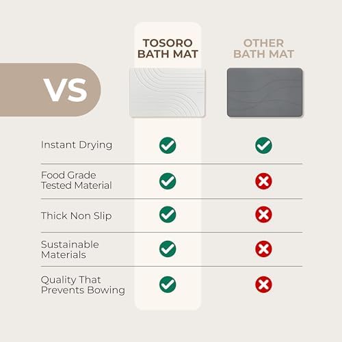 TOSORO - Stone Bath Mat Diatomaceous Earth Shower Mat Non-Slip Super Absorbent Diatomite Stone Bath Mats for Bathroom Floor Quick Drying Natural Easy to Clean (23.5 x 15) - Sandstone - Image 5