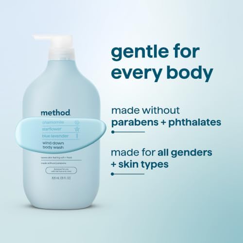 method Body Wash, Wind Down, 28 fl oz - Image 7