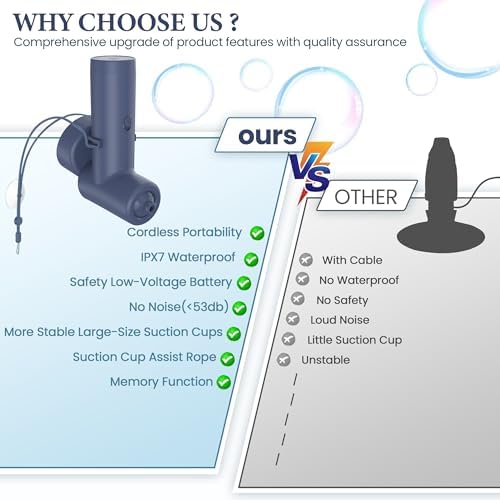 Bath Jets for Tub, Cordless IPX7 Rechargeable Bath Jet or Bubble Modes - Image 4