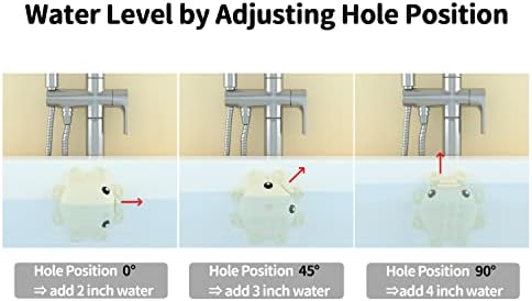Bathtub Overflow Drain Cover Tub - tub Overflow Drain Cover, Soak Bath Overflow Drain Cover, Bathroom Spa Accessories, Adds Inches of Water for Deeper Bath (Silicone, Creamy-White) - Image 5