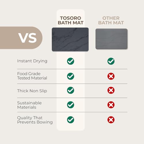 TOSORO - Stone Bath Mat Diatomaceous Earth Shower Mat Non-Slip Super Absorbent Diatomite Stone Bath Mats for Bathroom Floor Quick Drying Natural Easy to Clean (23.5 x 15) - Graphite, 2pcs - Image 5