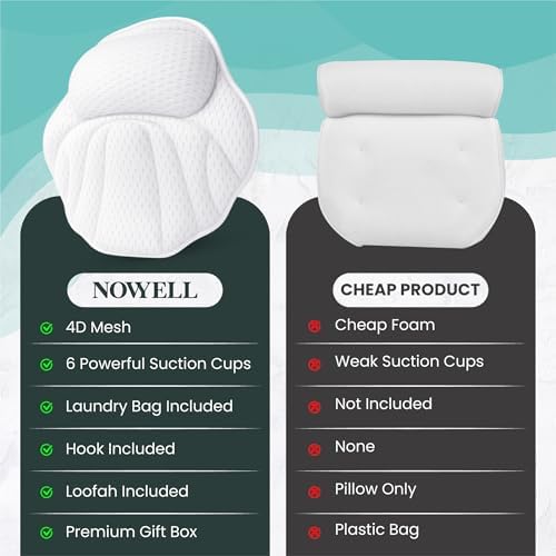 Bath Pillows for Tub, Complete Spa Set with Loofah & Wash Bag – Bathtub Pillow for Head and Neck and Back Support, 6 Strong Suction Cups, Quick-Dry 4D Air Mesh, Gift-Ready - Image 4