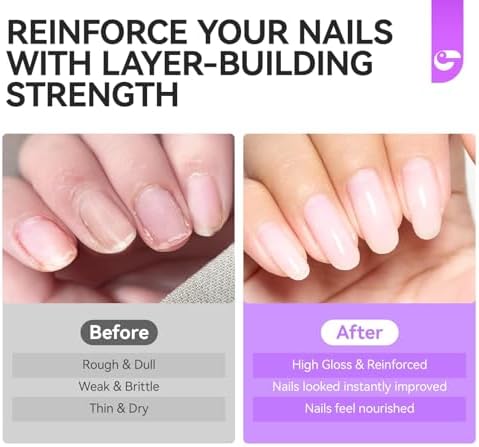Nail Ridge Filler For Damaged Nails: Nail Strengthener for Thin Nails - Image 6