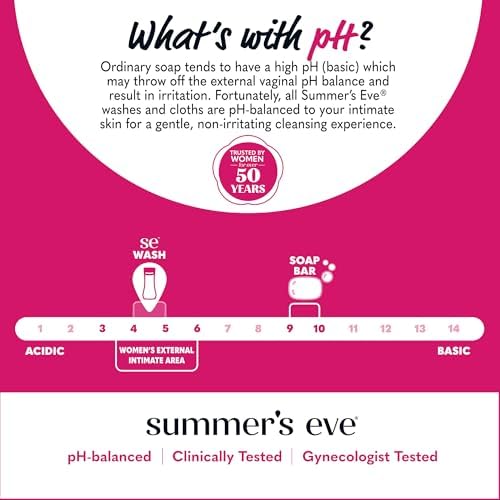 Summer's Eve Feminine Wash, Sheer Floral, Daily pH-Balanced Body Wash for Women, Feminine Care to Remove Vaginal Odor, Gynecologist Tested, 15 Fl Oz (Pack of 2) - Image 6