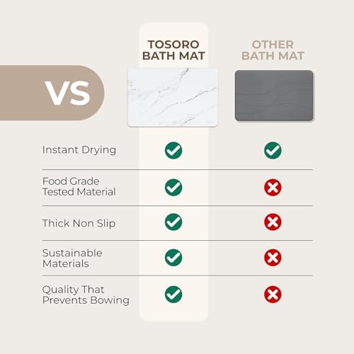 TOSORO - Stone Bath Mat Diatomaceous Earth Shower Mat Non-Slip Super Absorbent Diatomite Stone Bath Mats for Bathroom Floor Quick Drying Natural Easy to Clean (23.5 x 15) - Sandstone, 2pcs - Image 5