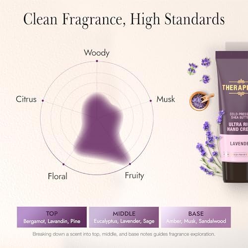THERAPISPA Ultra Rich Hand Cream – Intensive Hydration & Repair for Dry, Chapped Hands | Enriched with Shea Butter, Ceramides, Niacinamide (B3) & Panthenol (B5) (Lavender, 2.0 oz, Pack of 5) - Image 6