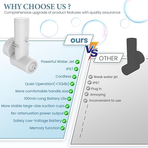 Bath Jets for Tub, Cordless IPX7 Rechargeable Bath Jet or Bubble Modes - Image 4