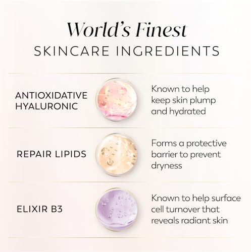 Olay Intensely Hydrating Body Lotion for Women, 96HR Moisture & Lasting Skin Hydration, with Hyaluronic Acid & Niacinamide, Free of Parabens & Phthalates, Ripe Berries & Sweet Vanilla Scent, 17 fl oz - Image 5