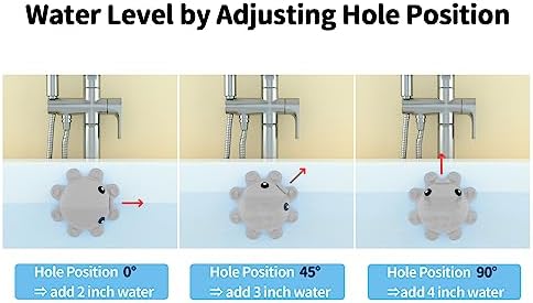 Abalter Bathtub Overflow Drain Cover Tub - Silicone Bathroom Cover, Bath Spa Accessories, Adds Inches of Water for Deeper&Warmer Bath，Grey Gray (ABCVXZY-Grey) - Image 5