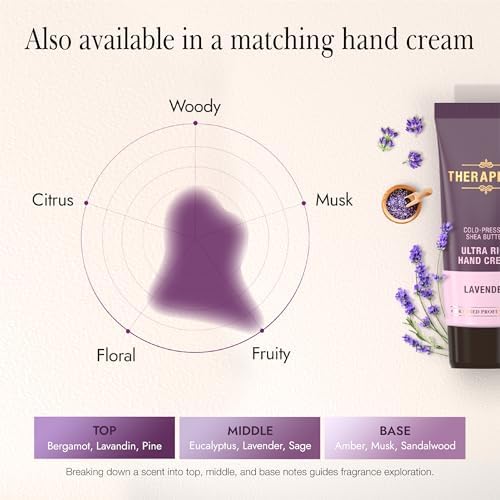 THERAPISPA Nail & Cuticle Oil with Avocado, Jojoba, Biotin & Vitamin E – Nourishes Cuticles, Strengthens Nails & Supports Nail Growth (Lavender, 2.0 fl oz) - Image 6