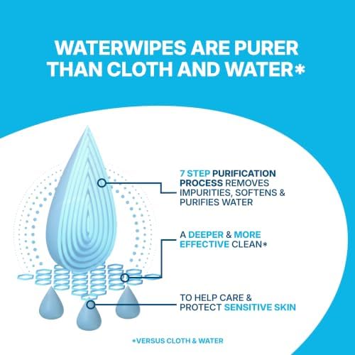 WaterWipes Sensitive Whole Body Cleansing Wipes, 99.9% Purified Water, XL Textured Wipes, Incontinence Care, Fragrance Free, 720 Count - Image 4