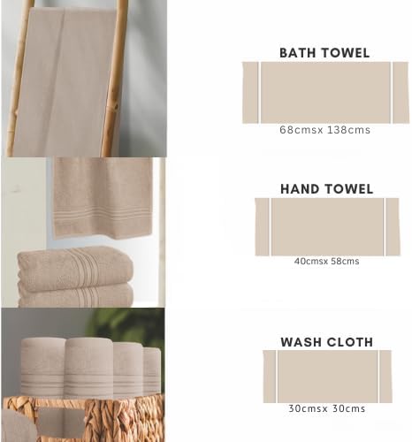 BOUTIQUO Ultra Soft 3 Pack Cotton Towel Set, Contains a Bath Towels 28x55 inch, a Hand Towels 16x24 inch & a Wash Coths 12x12 inch, Ideal Everyday use, Compact & Lightweight - Sky Blue