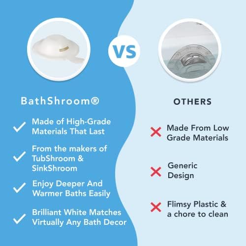BathShroom Bathtub Overflow Drain Cover - Bath Tub Overflow Cover, Bathroom Spa Accessories, Adds Inches of Water for Deeper & Warmer Bath - Image 4
