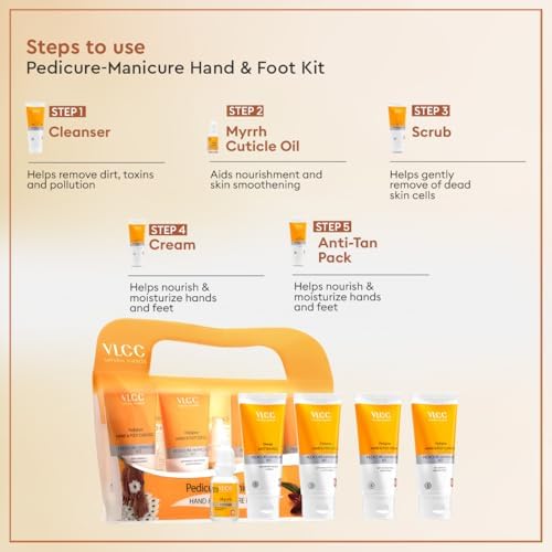 VLCC Pedicure-Manicure Hand & Foot Kit((150gm+60ml)) - Image 4