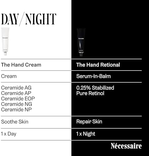 The Hand Duo. The Hand Cream & The Hand Retinol Treatment Set for Dry Hands - Image 6