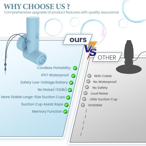 Bath Jets for Tub, Cordless IPX7 Rechargeable Bath Jet or Bubble Modes - Image 4