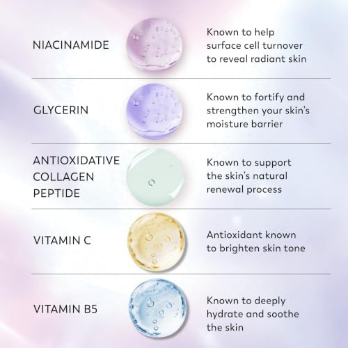 Olay Super Serum Body Lotion, SPF 30, Daily UV Protection, 24hr Long Lasting Hydration, 5+ Ingredient Complex for Bright Even Firm Luminous Skin, Prevents Aging, Peach & Sweet Cream Scent, 17 fl oz - Image 7