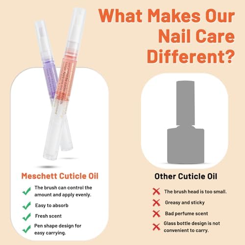 Meschett 2PCS Cuticle Oil Pens for Nail Care,Cuticle Revitalizer Oil Pen with Soft Brush,Cuticle Oil to Prevent Nail Cracking and Dry (Blueberry & Watermelon Flavor) - Image 5