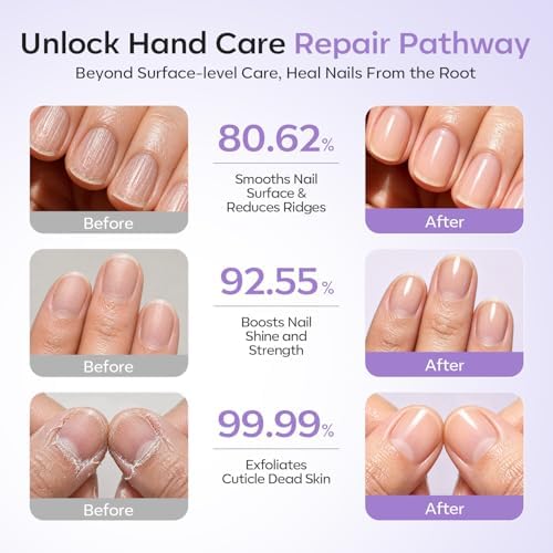 Modelones Cuticle Remover Pen, 3-in-1 Lavender Cuticle Oil Pusher Pen - Image 2