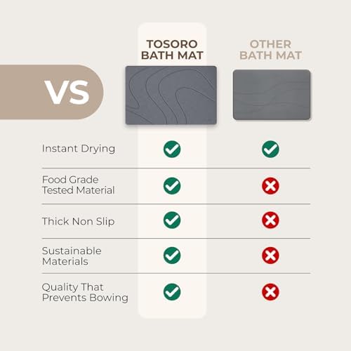 TOSORO - Stone Bath Mat Diatomaceous Earth Shower Mat Non-Slip Super Absorbent Diatomite Stone Bath Mats for Bathroom Floor Quick Drying Natural Easy to Clean (23.5 x 15) - Graphite - Image 5