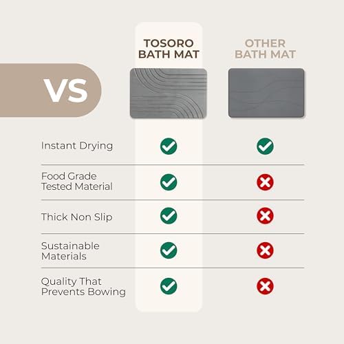 TOSORO - Stone Bath Mat Diatomaceous Earth Shower Mat Non-Slip Super Absorbent Diatomite Stone Bath Mats for Bathroom Floor Quick Drying Natural Easy to Clean (23.5 x 15) - Graphite - Image 5