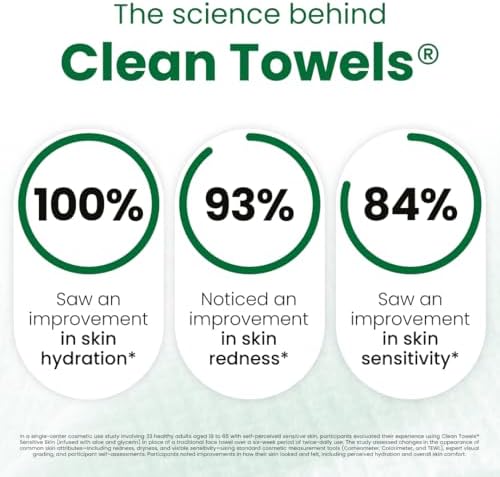 CLEAN SKIN CLUB Sensitive Skin Clean Towels® XL, Ultra-Soft Disposable Face Dry Wipes Infused with Aloe & Glycerin, XL - 1 Pack (50 count) - Image 3