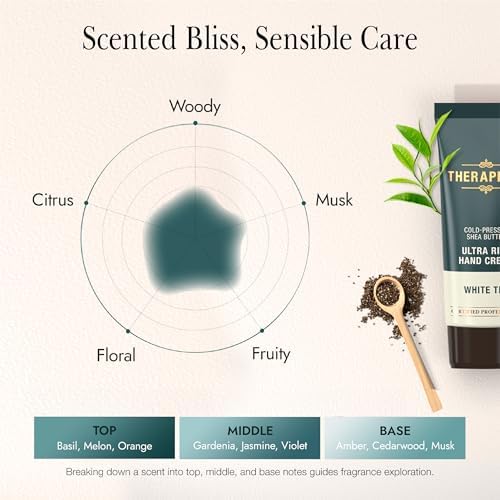 THERAPISPA Ultra Rich Hand Cream – Intensive Hydration & Repair for Dry, Chapped Hands | Enriched with Shea Butter, Ceramides, Niacinamide (B3) & Panthenol (B5) (White Tea, 2.0 oz, Pack of 1) - Image 6