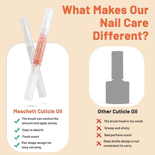 Meschett 2PCS Cuticle Oil Pens for Nail Care,Cuticle Revitalizer Oil Pen with Soft Brush,Cuticle Oil to Prevent Nail Cracking and Dry (Lily & Rose Flavor) - Image 5