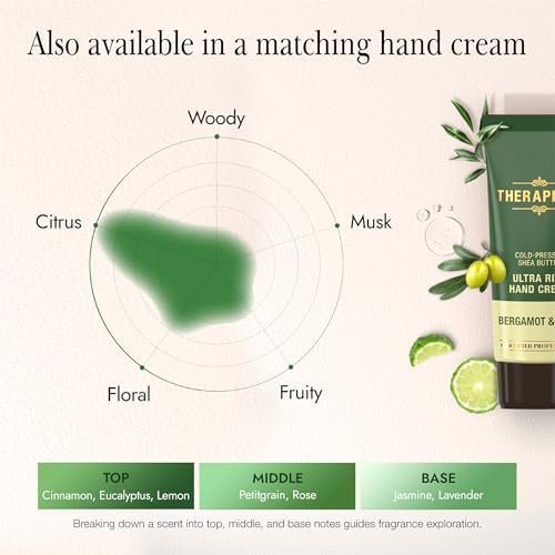 THERAPISPA Nail & Cuticle Oil with Avocado, Jojoba, Biotin & Vitamin E – Nail Growth & Repair Oil for Damaged Cuticles & Brittle Nails (Olive, 2.0 fl oz) - Image 6