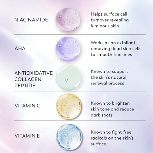 Olay Super Serum Hand & Body Lotion for Aging, 24hr Long Lasting Moisture, Fast Absorbing, 5+ Ingredient Complex for Bright Even Firm Luminous Skin, Sweet Vanilla & Soft Wood Scent, 17 fl oz - Image 7