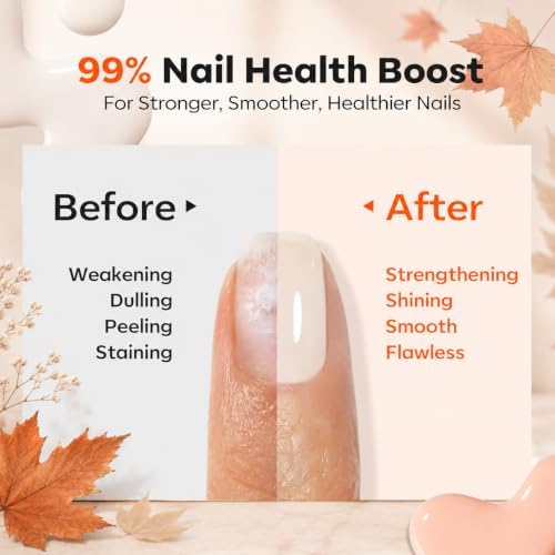 Modelones Nail Strengthener and Growth, Milky White Nude Orange Nail Polish - Image 3