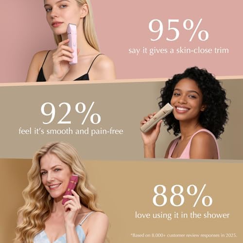 Risina 2-in-1 Bikini Trimmer for Women, Pubic Hair Trimmer, Face Shaver - Image 3