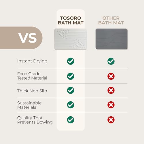 TOSORO - Stone Bath Mat Diatomaceous Earth Shower Mat Non-Slip Super Absorbent Diatomite Stone Bath Mats for Bathroom Floor Quick Drying Natural Easy to Clean (23.5 x 15) - Grey - Image 5