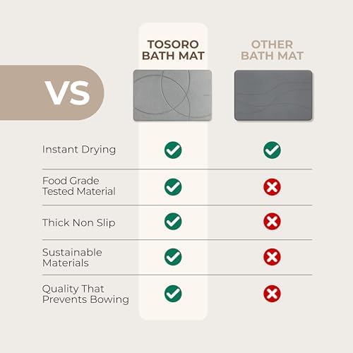 TOSORO - Stone Bath Mat Diatomaceous Earth Shower Mat Non-Slip Super Absorbent Diatomite Stone Bath Mats for Bathroom Floor Quick Drying Natural Easy to Clean (23.5 x 15) - Graphite - Image 5