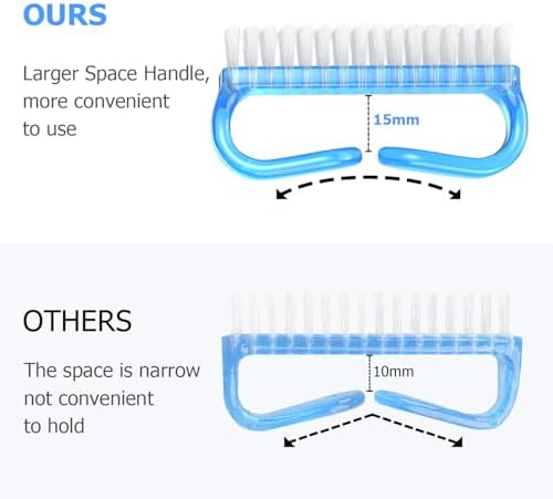 Handle Grip Cleaning Nail Brush, Larbois Nail Brushes Hand Fingernail Brush Cleaner Scrubbing Kit Pedicure for Toes and Nails Men Women (Color-3) - Image 2