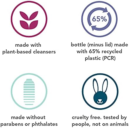 Method Body Wash, Wind Down, Paraben and Phthalate Free, 18 oz (Pack of 2) - Image 6