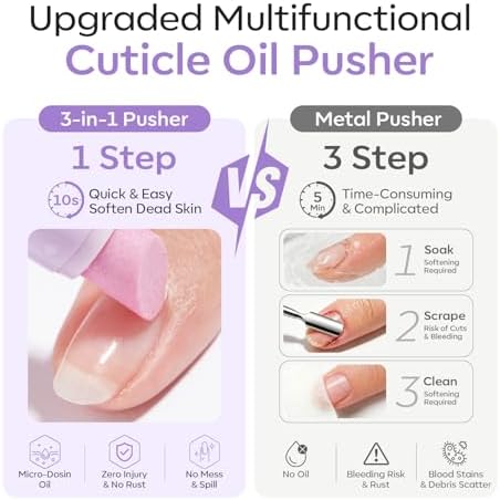 Modelones Cuticle Remover Pen, 3-in-1 Lavender Cuticle Oil Pusher Pen - Image 3