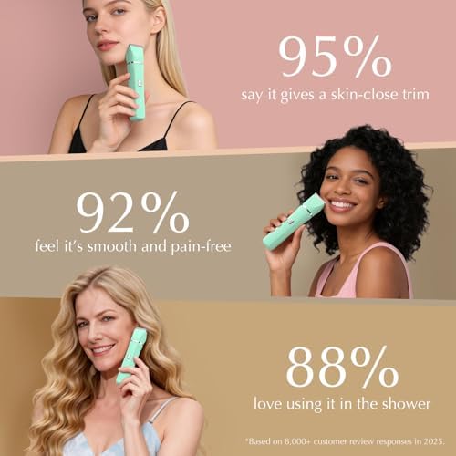 Risina 2-in-1 Bikini Trimmer for Women, Body Hair Trimmer, Electric Shaver - Image 3