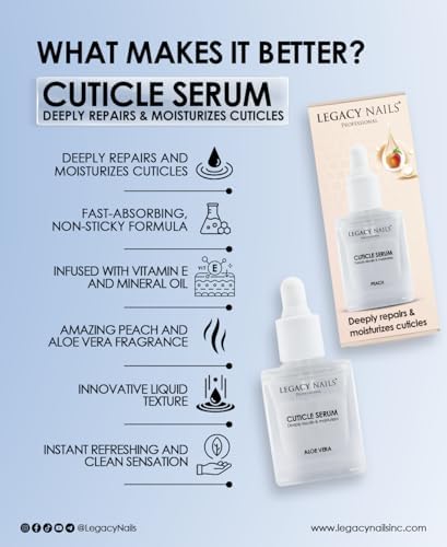 LEGACY NAILS Professional CUTICLE SERUM 15 ml - Hydrating Nail & Cuticle Oil | Strengthens & Softens| Professional Nail Care Treatment for Manicure & Pedicure (PEACH) - Image 3