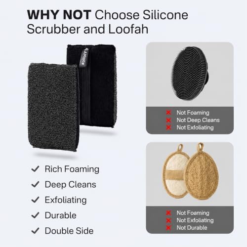 Exfoliating Body Scrubber (2 Pack), Body Scrubber Exfoliator, Exfoliating Sponge for Shower Bath, Shower Loofah Luffa Lufa with Handle for Men Women, Dead Skin Exfoliator for Body Scrub - Image 3