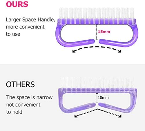 Larbois Handle Grip Nail Brush, Hand Fingernail Brush Cleaner Scrubbing Kit Pedicure for Toes and Nails Men Women (4 Pack) (Color-2) - Image 2
