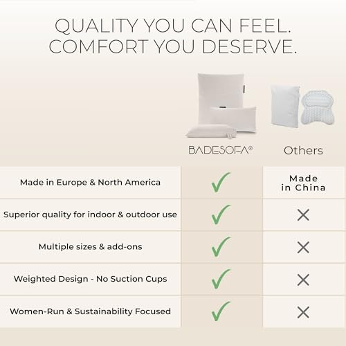 BADESOFA® Luxury Seat Cushion for Bath | Premium-Quality Materials | Comfortable & Quick-Drying | Washable Bath Pillow in Blue | Home Spa | Suitable for Bathtub, Steam Sauna & Hot Tub - Image 6