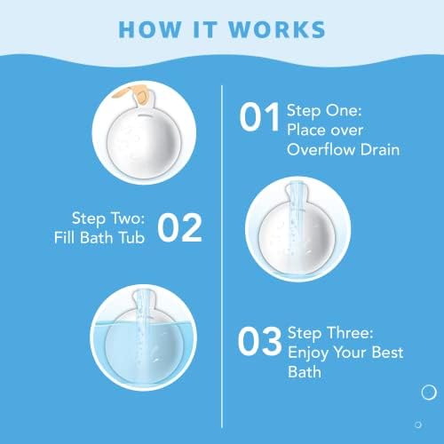 BathShroom Bathtub Overflow Drain Cover - Bath Tub Overflow Cover, Bathroom Spa Accessories, Adds Inches of Water for Deeper & Warmer Bath - Image 3