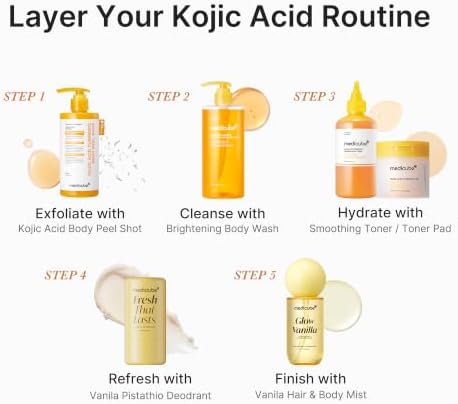 medicube Kojic Acid Turmeric Brightening Body Wash, 33.81 fl.oz - Image 6