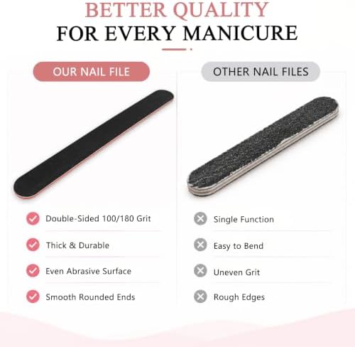 HeeYaa 10 Pack Nail Files, Professional Double Sided 100/180 Grit Emery Board for Manicure Pedicure, Black - Image 5