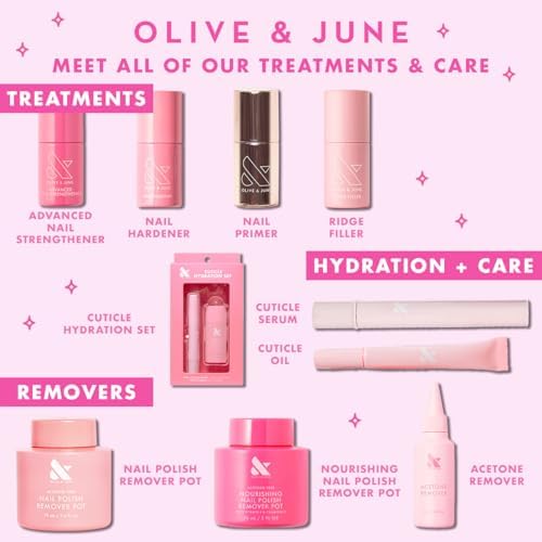 Olive & June Cuticle Hydration Set | Mini Cuticle Serum + Nourishing Balm | Hyaluronic Acid + Meadowfoam | Vegan & Cruelty-Free Nail Care Duo | Fragrance-Free, Dermatologist-Tested - Image 5