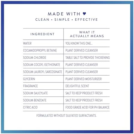 Native Body Wash Contains Naturally Derived Ingredients | For Women & Men, Sulfate, Paraben, & Dye Free Leaving Skin Soft and Hydrating | Coastal Oak & Amber 18 oz - Image 7