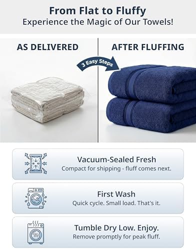 LANE LINEN Towel Set 12 Piece Soft Absorbent Quick Dry 100% Cotton - Navy - Image 3