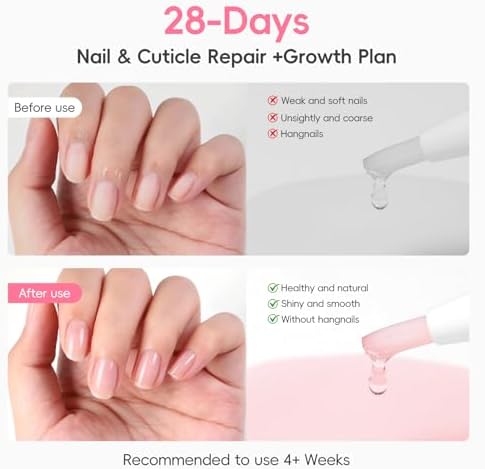 PEACECOLOR 2Pcs Cuticle Oil Pens for Nail Care, Portable Nail Moist Strengthener Nail Care Kit for Cuticle Treatment - Image 5
